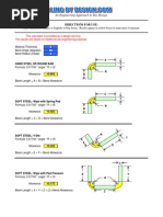 K-Factor and Bend Radius Guide | PDF | Sheet Metal | Industries