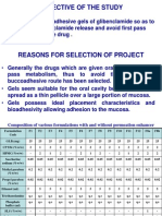 Objective of The Study: - To Prepare Buccoadhesive Gels of Glibenclamide So As To