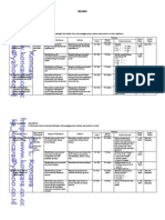 Download RPP Matematika Kelas 9 SMP Semester Genap by Eka L Koncara SN15823424 doc pdf