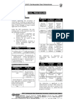Download Dean Riano - Civil Procedure Part 3 by Miro SN158234303 doc pdf