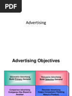 MM-Module 7 - Advertising- Sales Promotion, Personal Selling, PR, Direct Marketing