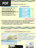 As Parabolas Do Reino