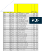 LAc Wise PSR Issue