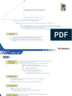 Mapas Conceituais Filosofia Capitulo 08 PDF