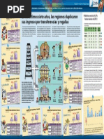 ZOOM Económico  Pag. 4-5