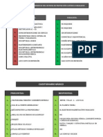 Costo Vs Beneficio de Proteccion Catodica