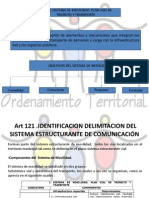 Plan de Ordenamiento Territorial (Pot)-2