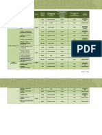 Calendarización de Actividades Curso Propedéutico