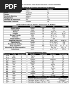 Bolante Sobre El Sistema Internacional de Medidas