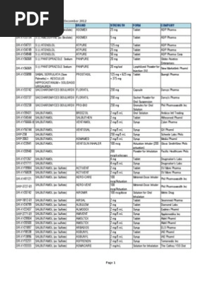 Salbutamol aerovent price