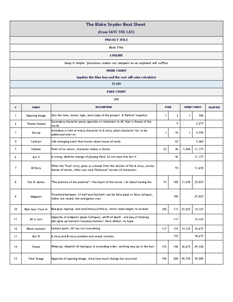 Save the Cat Beat Sheet Novels
