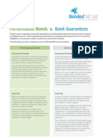 Performance Bonds and Bank Guarantees