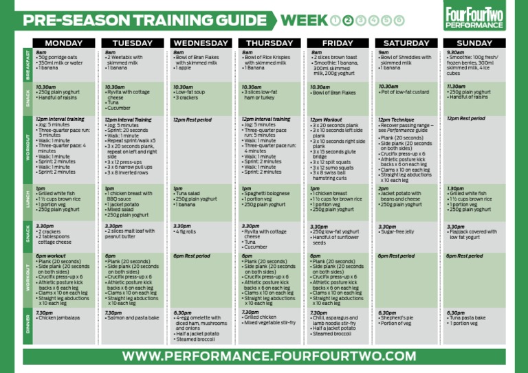 Pre-Season Training Guide: Monday Thursday Tuesday Friday Wednesday ...