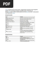 Download Fungsi Tool Photoshop by  SN158396901 doc pdf