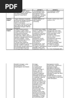 Download Journal Review by whoosecutemonkey SN15840228 doc pdf