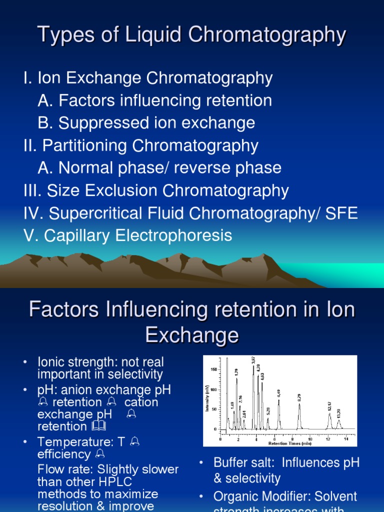 Types of Liquid Chromatography PDF Chromatography High