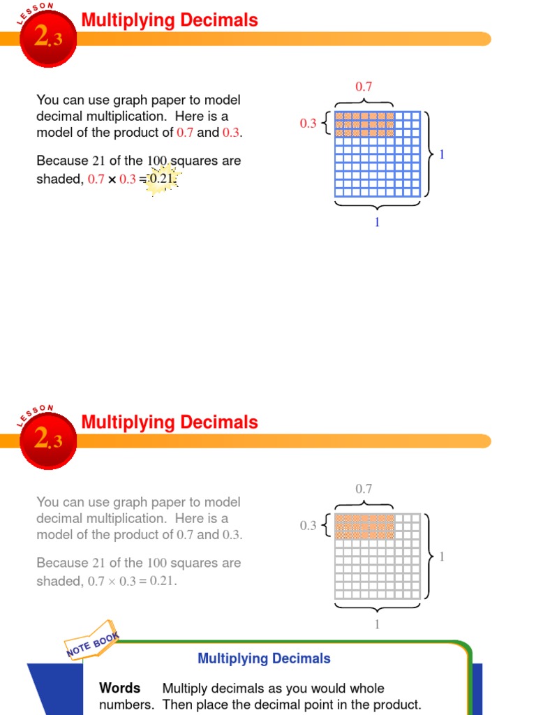 Multiplying Decimals | PDF | Decimal | Significant Figures