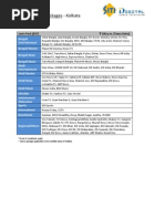 Download SITI Digital Kolkata DAS Packagespdf by dassoumenn SN158426447 doc pdf