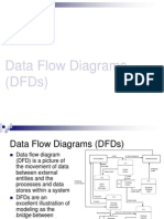 Data Flow Diagram