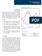 Daily Technical Report, 06.08.2013