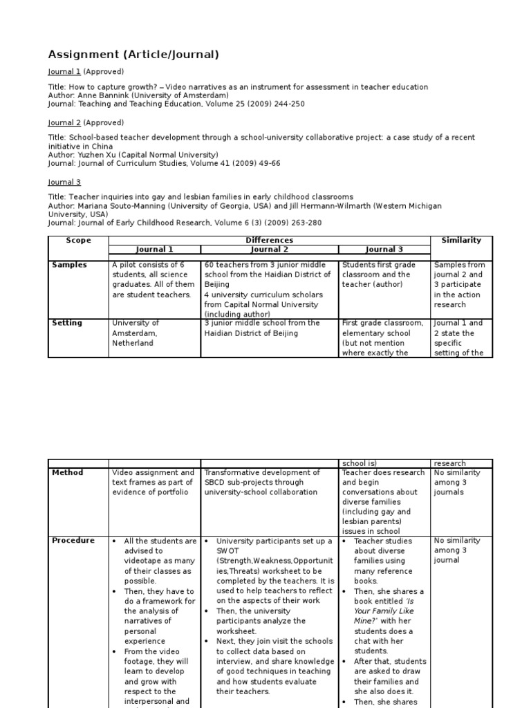 Swot opportunities list picture