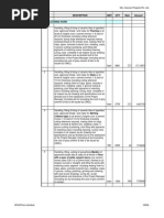 BOQ For Landscape Works | PDF | Concrete | Pipe (Fluid Conveyance)