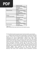 Download toksikologi fluoride by nisa milati biyantini SN15845516 doc pdf