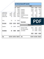 Balanço Patrimonial Empresa MKT 2008-2010