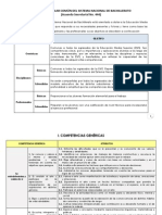 Marco Curricular Común del Sistema Nacional de Bachillerato