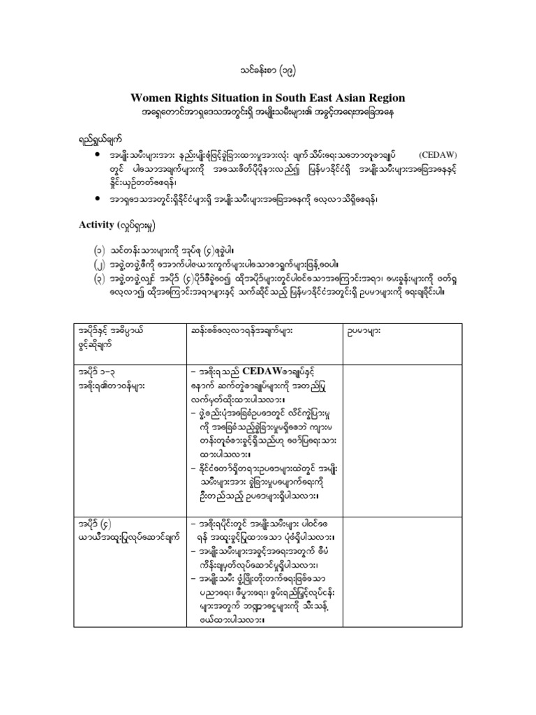Women Rights Situation in South East Asian Region: Activity ( | PDF