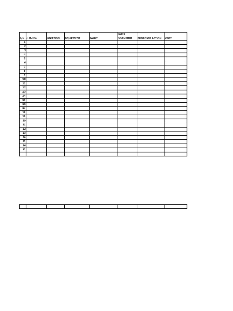 Equipment Fault Report and Approval Log | PDF