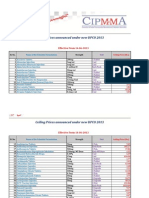 Dpco - Nlem'2013 - Nppa New Ceiling Price - Drug List - Upto 23.06.13