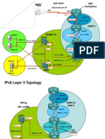 Ipv4 Layer 3 Topology: Nat Translation
