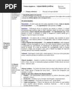 Elementos da relação jurídica