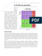 Modelo Estándar de Física de Partículas