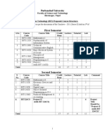 BIT Course Proposed-Structure Final1