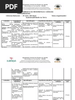 CN8 - planificação medio prazo 0809