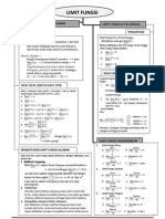 Peta Konsep Limit Fungsi PDF