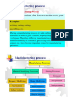 Lecture Slides For Manufacturing Processes