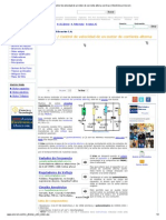 Dimmer - Control de Velocidad de Un Motor de Corriente Alterna Con Triac - Electrónica Unicrom