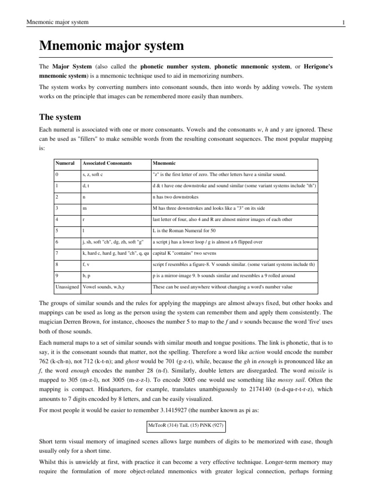 Mnemonic Major System | PDF | Neuroscience | Cognitive Science