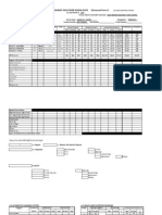 Principal'S Monthly Report On Enrolment and Other School Data (Enhanced Form 3)