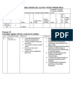 Format - I List of All The Course Modules Along With Their Peos