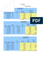 ACC 225 Week 9 Final Project Comprehensive Problem-Perpetual