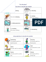 Weather verbs in the plural and the unnacusativity hypothesis