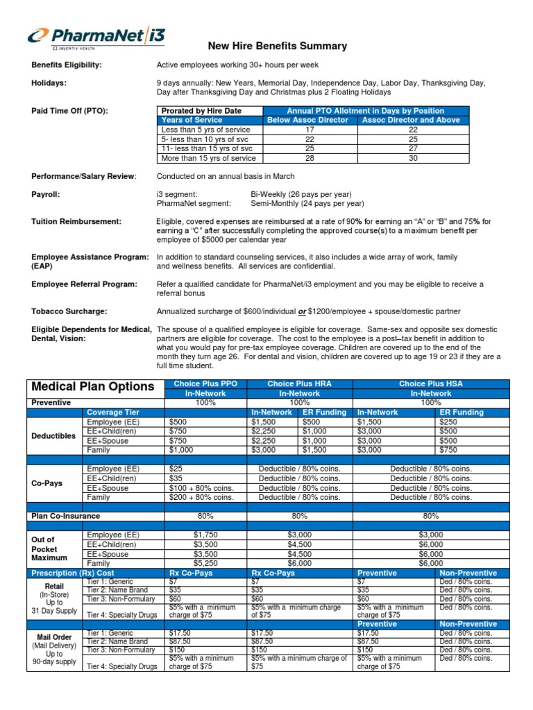 New Hire Benefits Summary Medical Plan Options PDF Employment