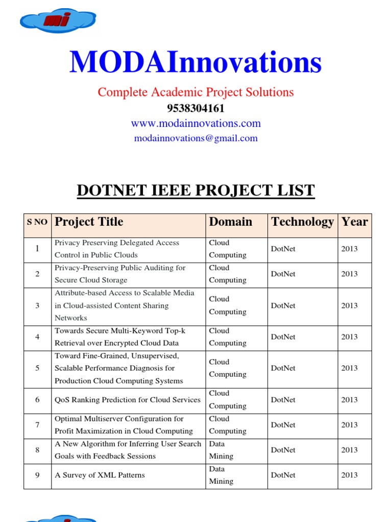 DotNet IEEE Project Solutions List | PDF | Cloud Computing | Data Mining