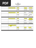 CBMS After Hours Procedures 11 - 2012