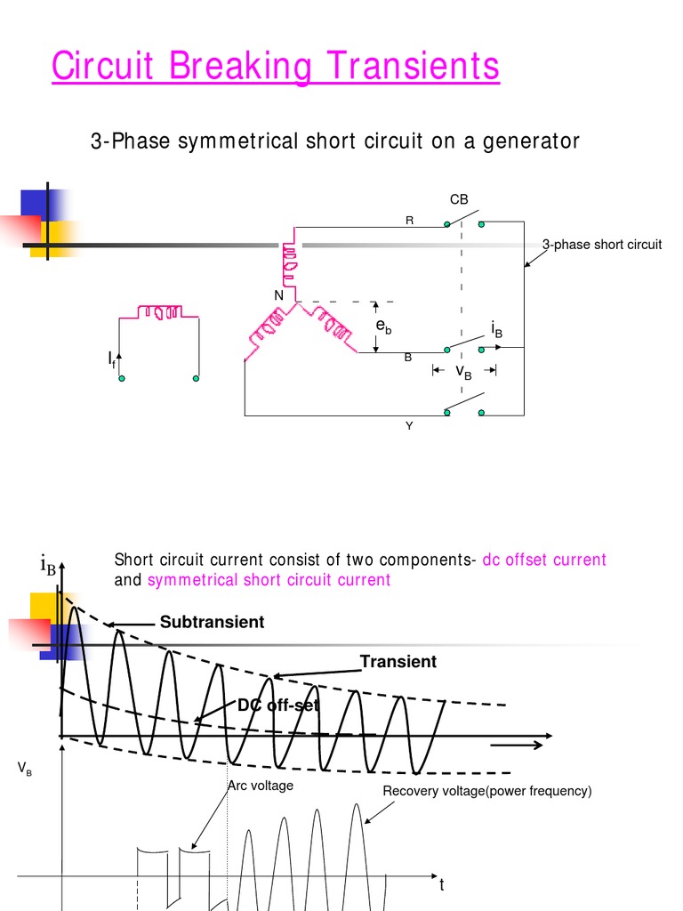 Circuit Breaker Electric Arc Electric Current