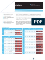 Inverter Pack Solutions Datasheet